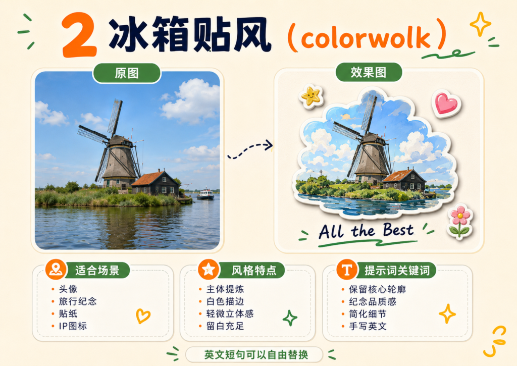 普通照片一键变涂鸦插画?这 6 组 AI 转绘提示词可以直接抄-一尺涵知 普通照片一键变涂鸦插画?这 6 组 AI 转绘提示词可以直接抄-一尺涵知