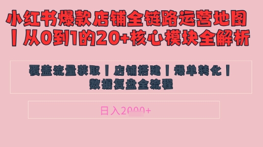 别再乱投流了！小红书店铺精细化运营让爆款笔记自己涨粉的底层逻辑​，日入1k-一尺涵知