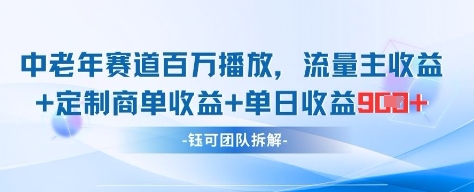 中老年赛道百万播放+流量主收益+定制收益，单日收益9张-一尺涵知