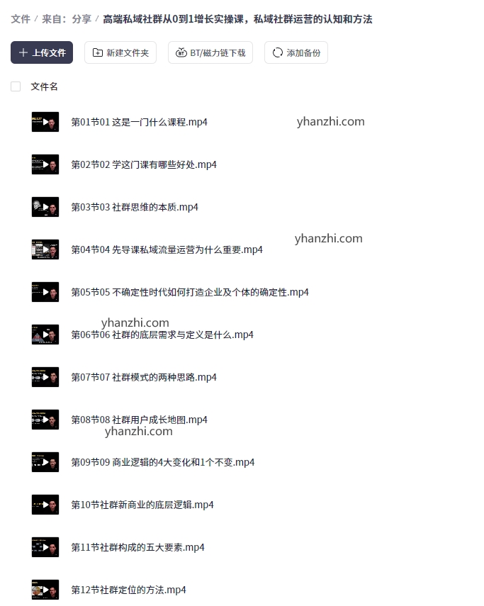 高端私域社群从0到1增长实操课,私域社群运营的认知和方法-一尺涵知 高端私域社群从0到1增长实操课,私域社群运营的认知和方法-一尺涵知